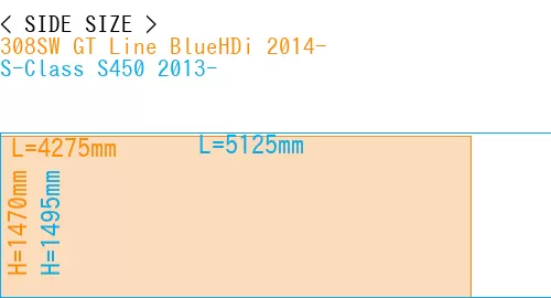 #308SW GT Line BlueHDi 2014- + S-Class S450 2013-